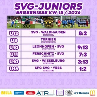 SVg JUNIORS ERGEBNISSE KW15💜🤍

So spielte unser Nachwuchs vergangene Woche auf.
