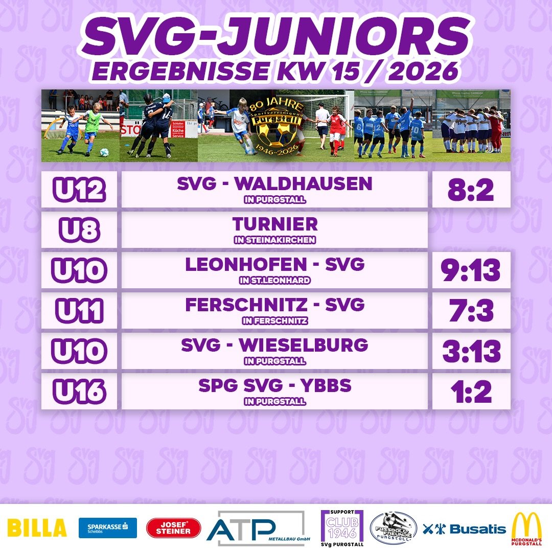 SVg JUNIORS ERGEBNISSE KW15💜🤍

So spielte unser Nachwuchs vergangene Woche auf.