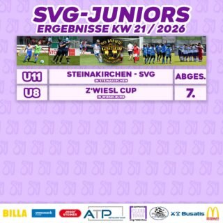 SVg JUNIORS ERGEBNISSE KW21💜🤍
Letzte Woche erreichte unsere U8 den 7. Platz beim Z‘Wiesl Cup in Wieselburg.
Das Match der U11 wurde abgesagt.