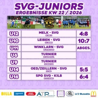SVg JUNIORS ERGEBNISSE KW22💜🤍

Das sind die Nachwuchs-Ergebnisse von letzter Woche.