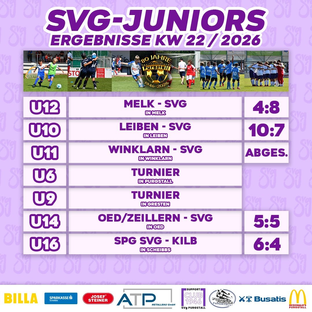 SVg JUNIORS ERGEBNISSE KW22💜🤍

Das sind die Nachwuchs-Ergebnisse von letzter Woche.